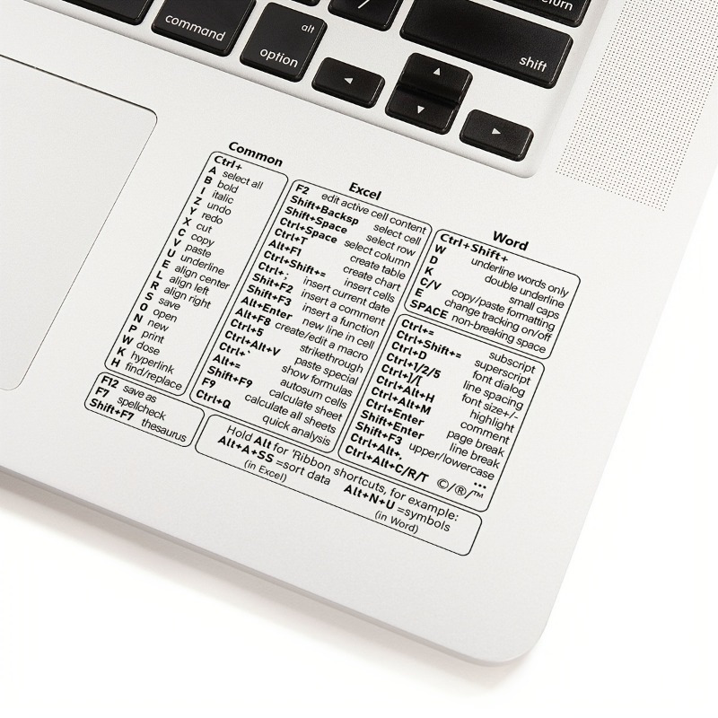 Transparent Keyboard Shortcut  - Laptop Extra Accessories reseña y precio