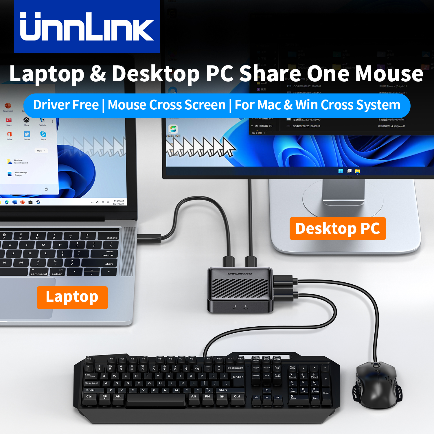 Unnlink USB KVM Switch, Two Co - Laptop Extra Accessories reseña y precio