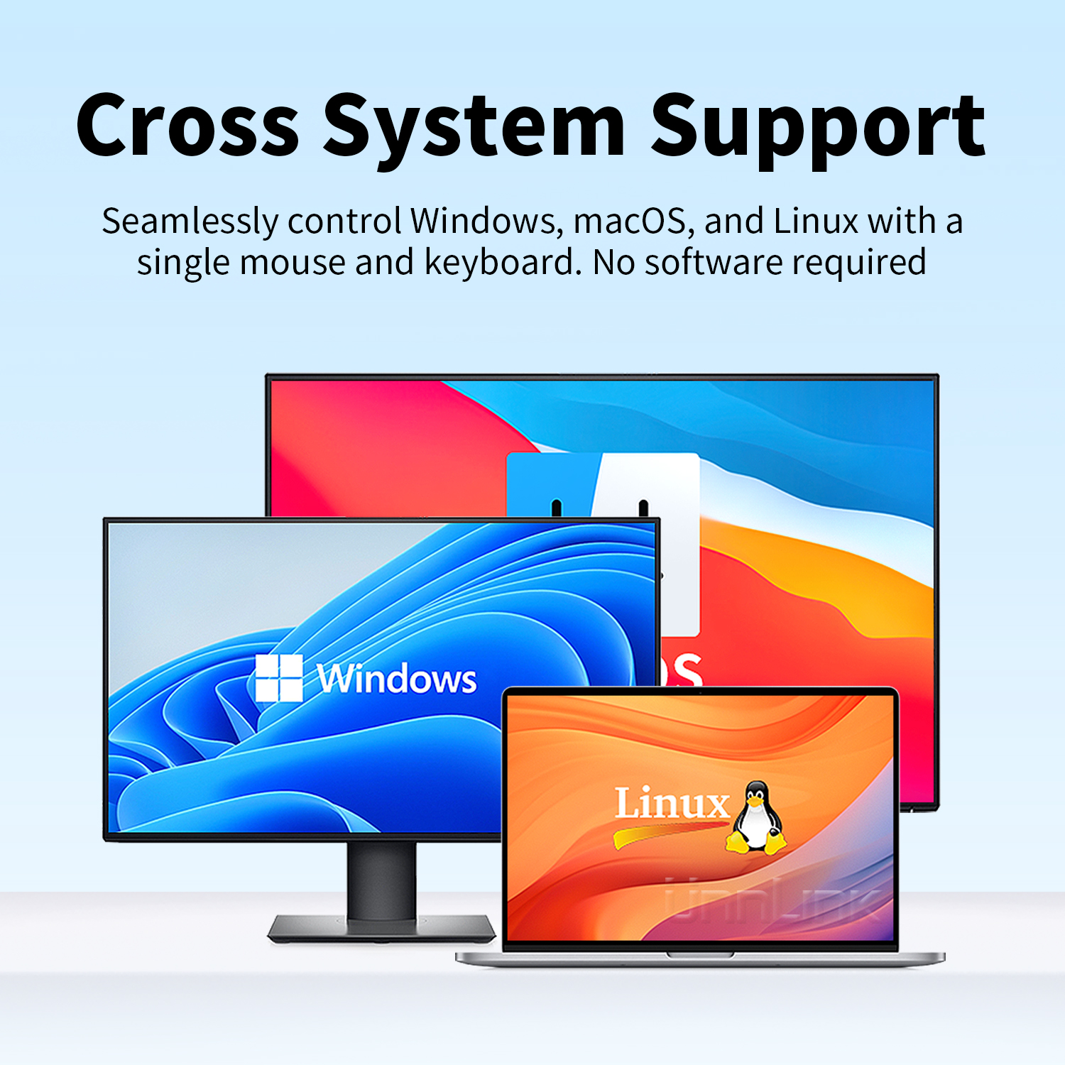 Unnlink USB KVM Switch, Two Co - Laptop Extra Accessories reseña y precio